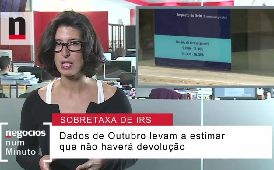 O que se pode esperar para a devolução da sobretaxa?