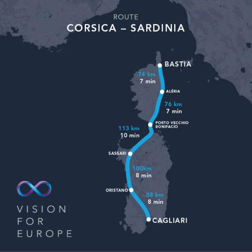 Hyperloop