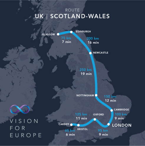 Hyperloop