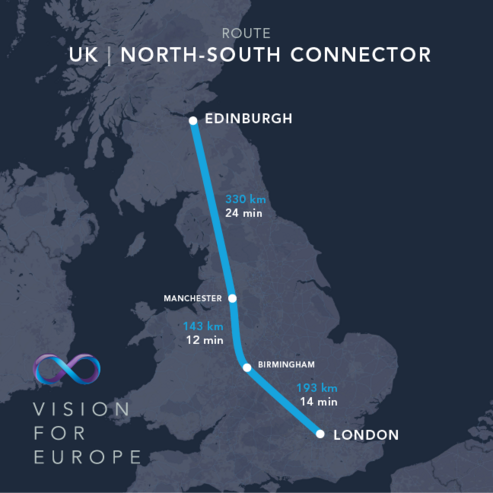 Hyperloop