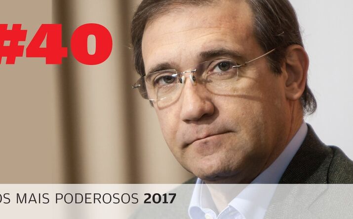 Pedro Passos Coelho