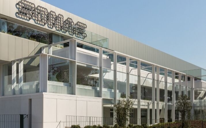Sonae SGPS
