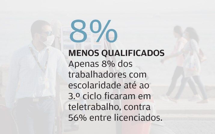 Exposição ao risco de infeção varia