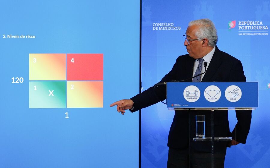 António Costa apresentou a nova matriz de risco ao país a 11 de março e agora terá de decidir como a vai calibrar durante o processo de desconfinamento.